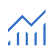 Leistungsstarke Charts