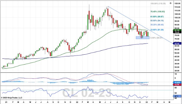 TWA-Crude-Oil-1.jpg