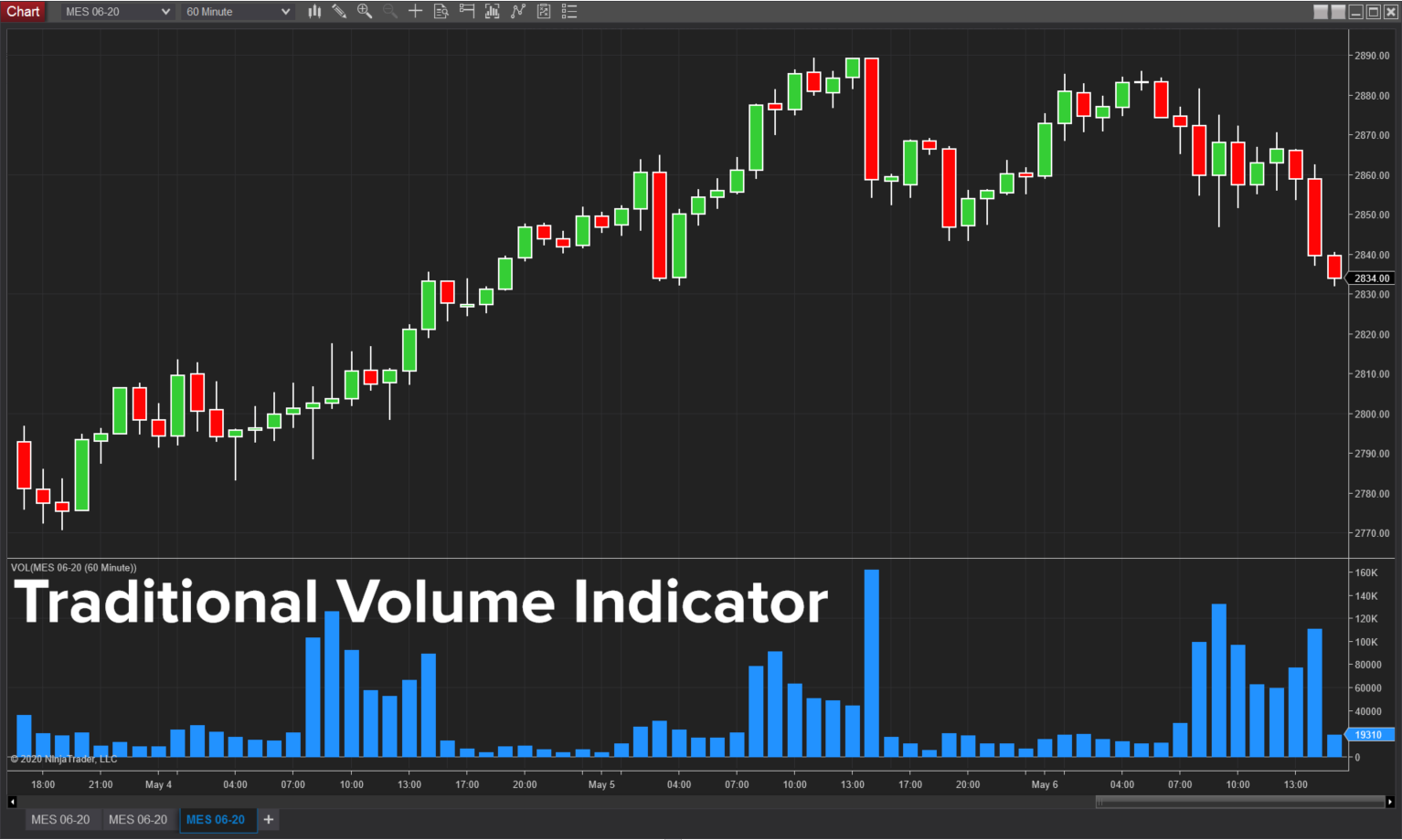 volume-profile-futures-trading-pic2.png