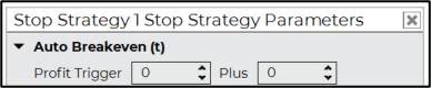 Setting an ATM Breakeven Order