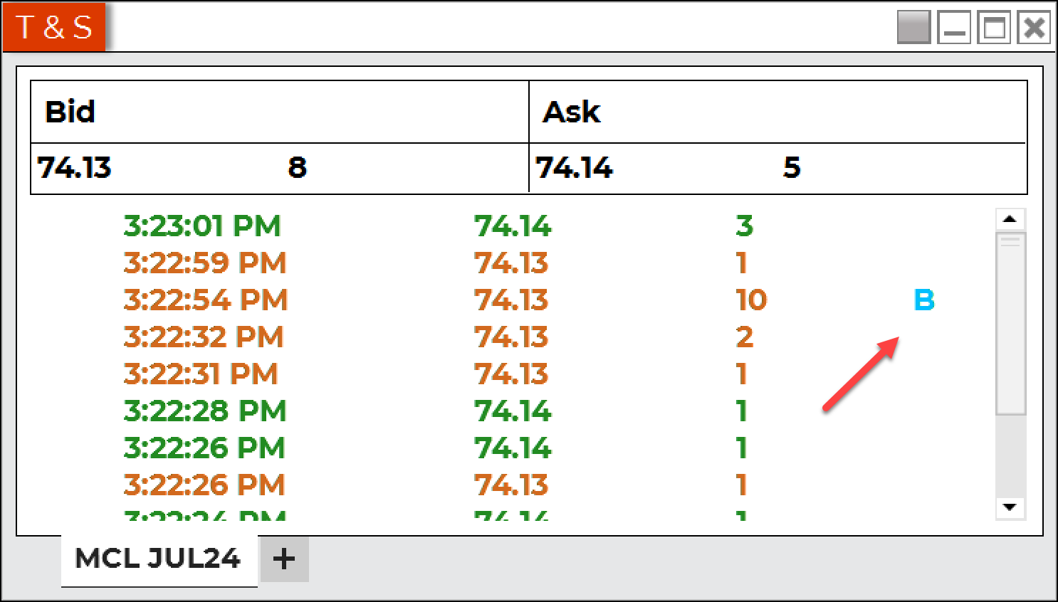 Visual block trade alert