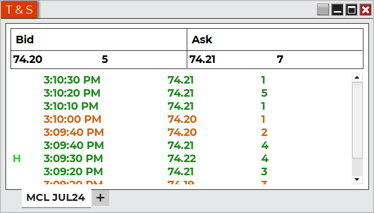 Aggregation of trade volume