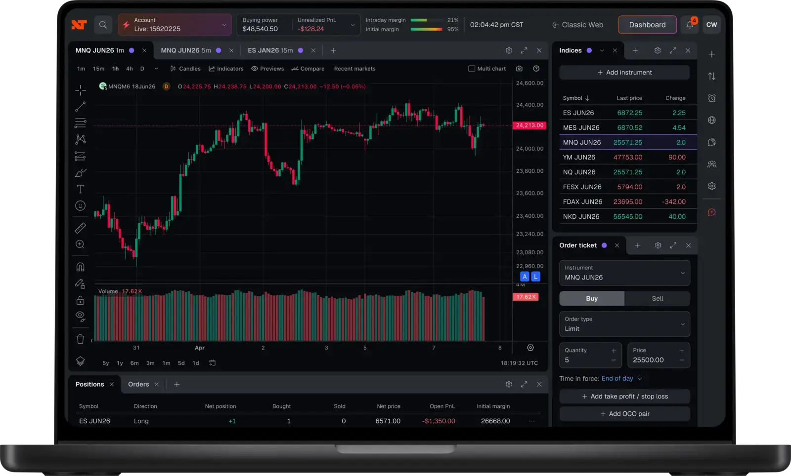 The new NinjaTrader Web interface on a laptop.