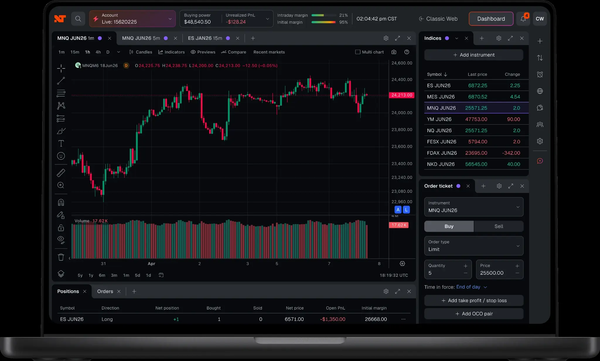 NinjaTrader Web platform open in a desktop browser