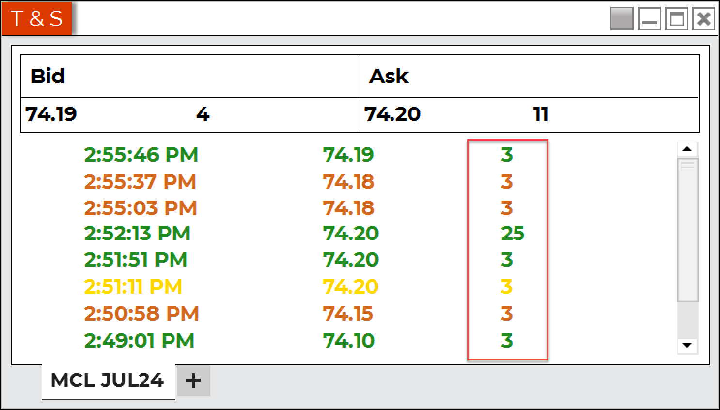 Minimum trade size filter