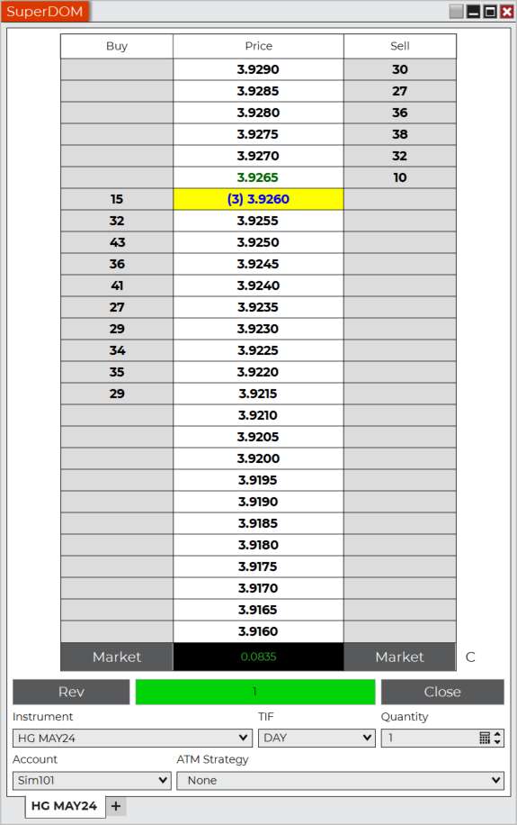 Das SuperDOM Point-and-Click-Tool zur Orderplatzierung