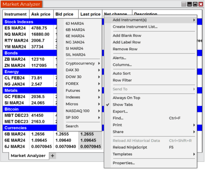 Instrumente zum Market Analyzer hinzufügen