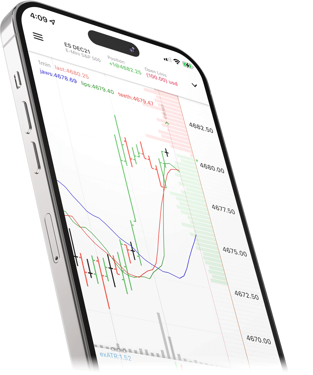 NinjaTrader mobile trading