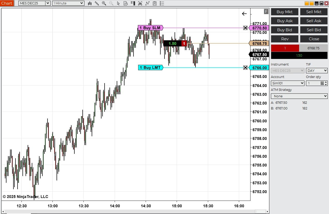 One-minute chart with Chart Trader tools
