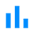 Bar chart