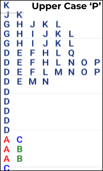 Upper case 'p'
