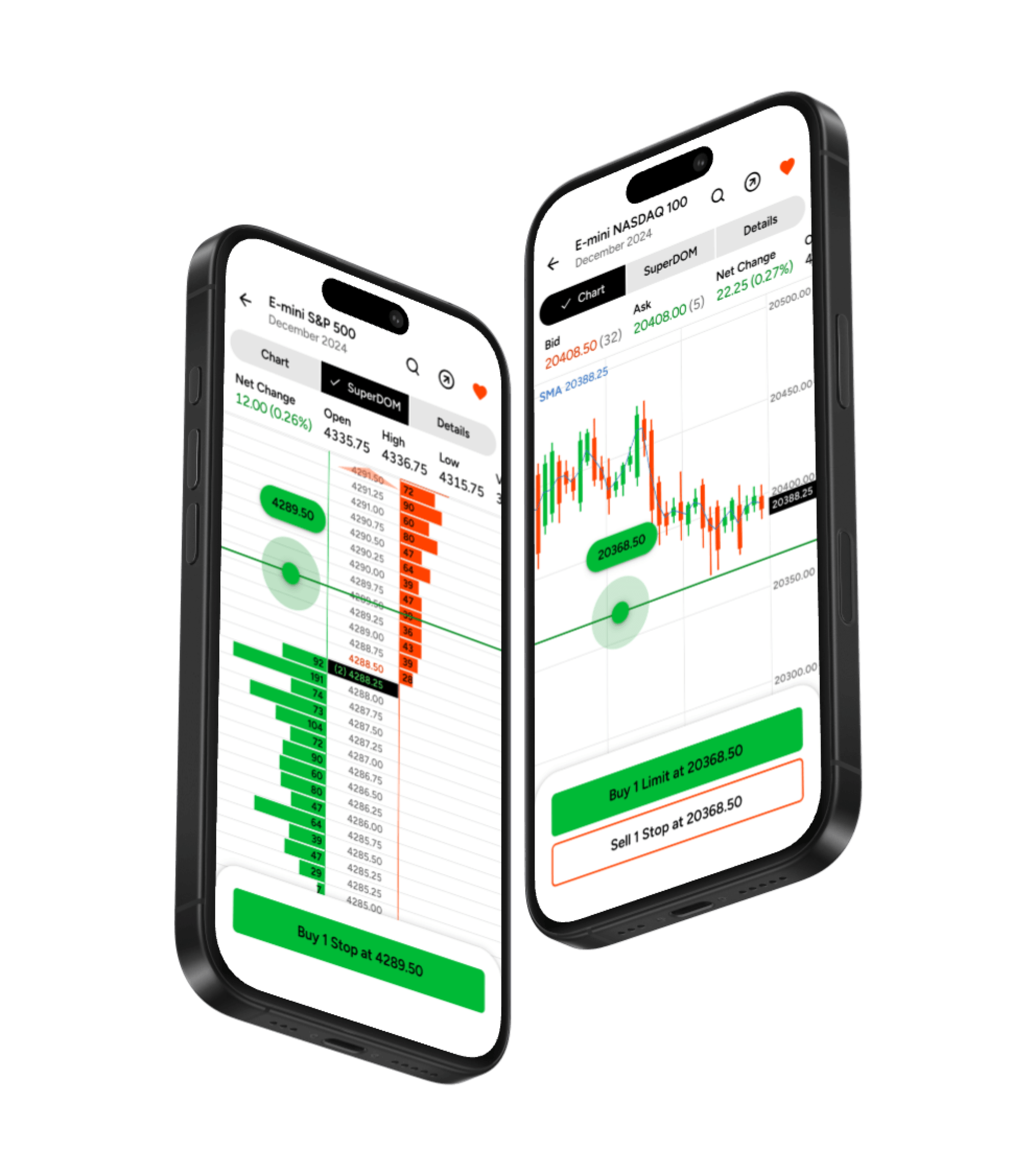 NinjaTrader Desktop Platform