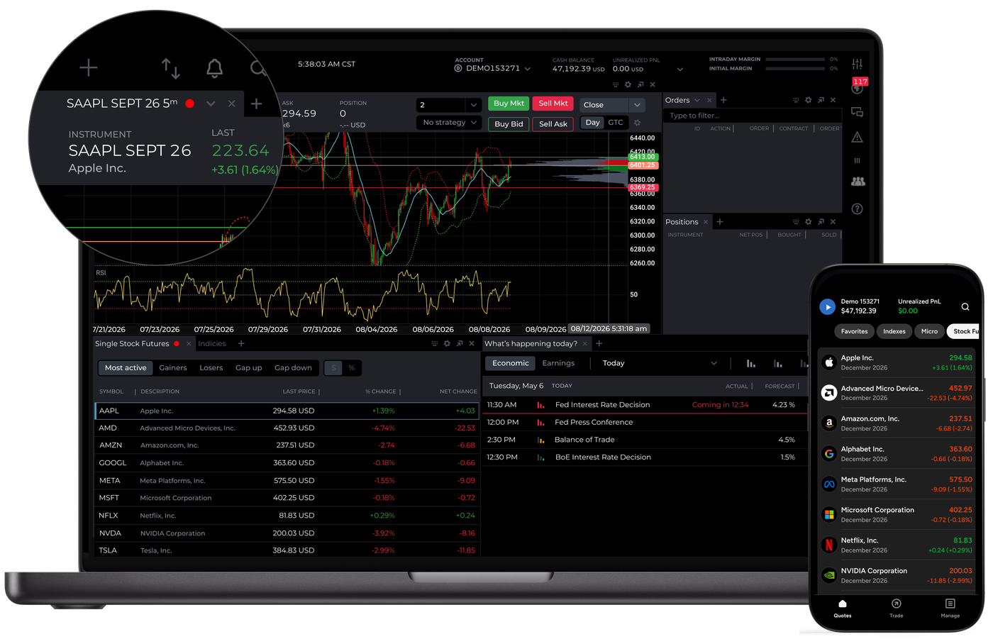 Plataforma de trading de NinjaTrader en tablet