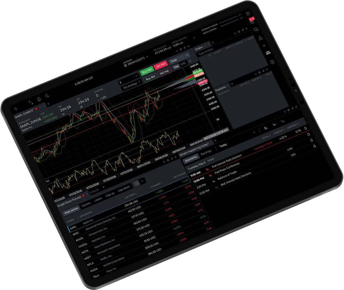 NinjaTrader platform showing a live futures chart