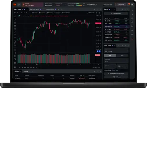 The new NinjaTrader Web interface on a laptop.