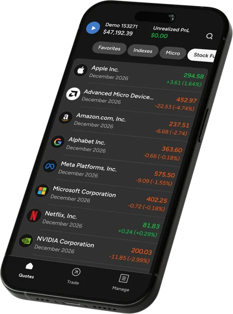 Aplicación móvil de NinjaTrader con futuros sobre acciones