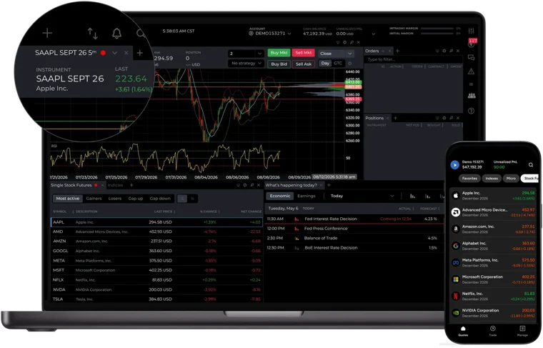Plataforma de NinjaTrader en escritorio y móvil con futuros sobre acciones