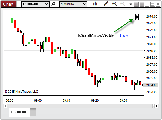 ChartControl_IsScrollArrowVisible