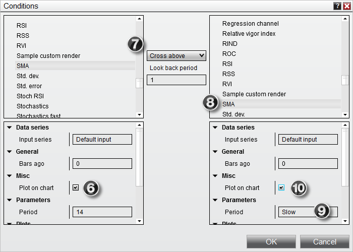SimpleMACrossoverBuilderStep6-10