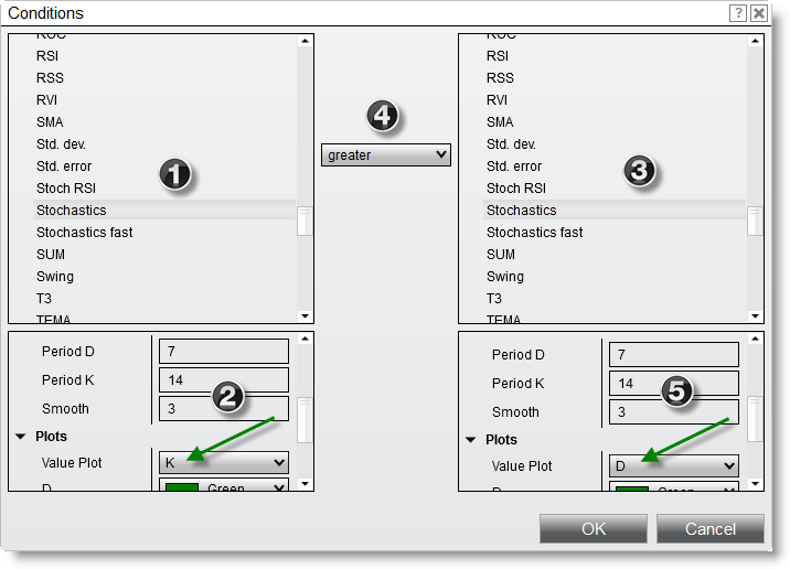 Strategy_Builder_CB5