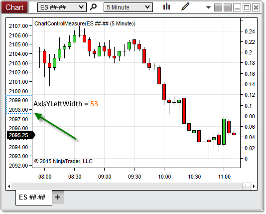 ChartControl_AxisYLeftWidth