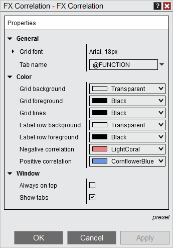 FXCorrelation_Properties