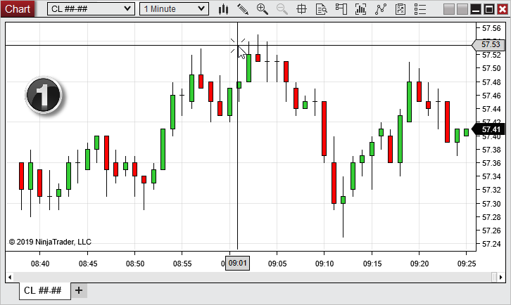 GlobalCrossHair_OneMinChart