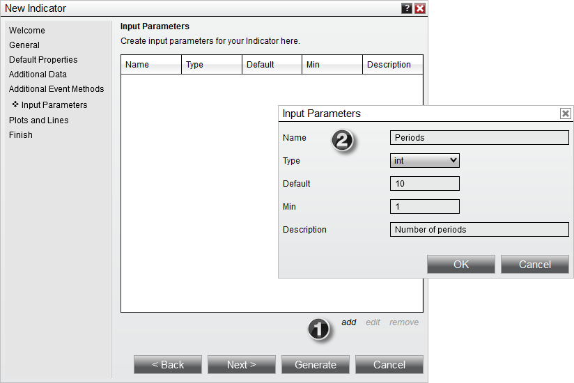 IndicatorOnIndicator2