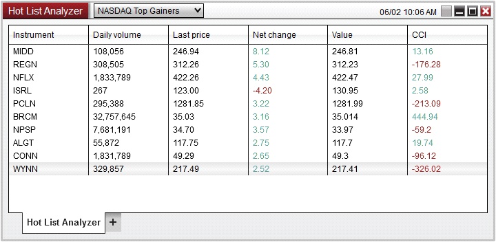 ninjatrader 7 download .net requirements