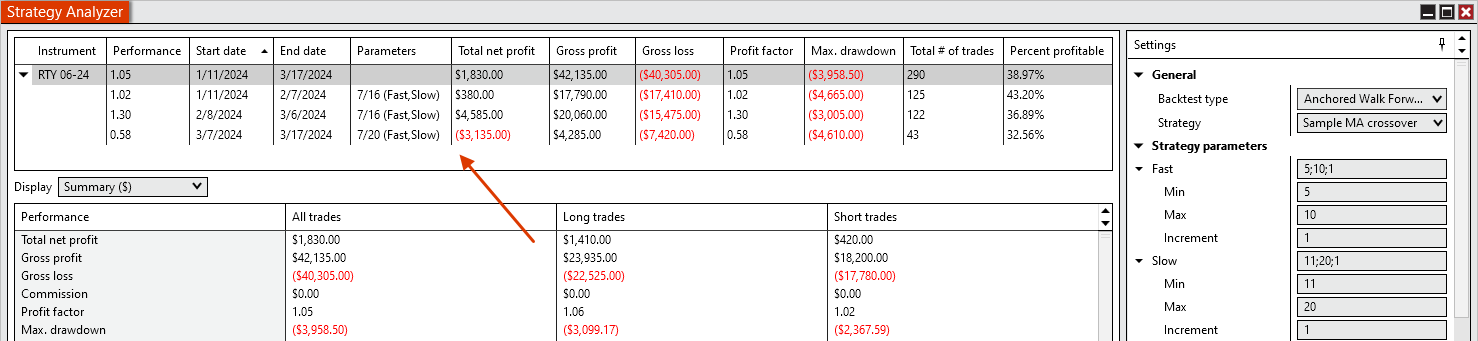 StrategyAnalyzer_AWFO_BestResults1