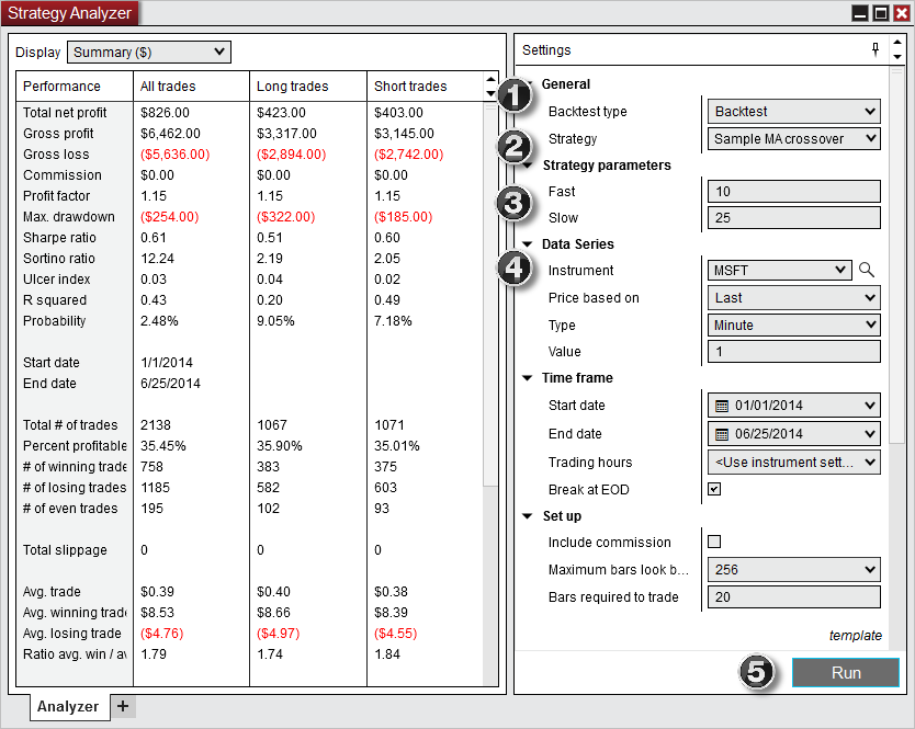 StrategyAnalyzer_StartBacktest