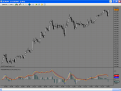 Click image for larger version

Name:	G#MACD.png
Views:	589
Size:	67.3 KB
ID:	848433