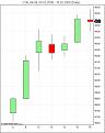 Click image for larger version

Name:	Daily Chart COIL 04-08.jpg
Views:	135
Size:	36.4 KB
ID:	848642