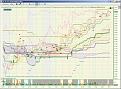 Click image for larger version

Name:	NT 0119 Ichi Chart.jpg
Views:	1367
Size:	99.3 KB
ID:	854088