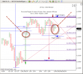 Click image for larger version

Name:	pf_chart_error.png
Views:	504
Size:	63.9 KB
ID:	866787