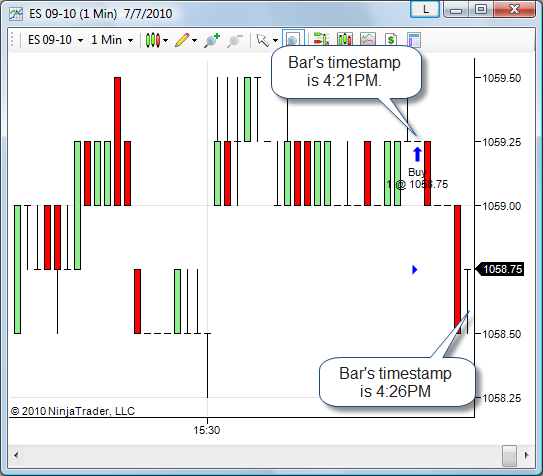 How_Trade_Executions_are_Plotted_1