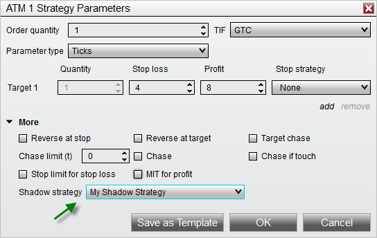 ZigZag Trading Strategy - #1 Way To Make Money In Forex Fast