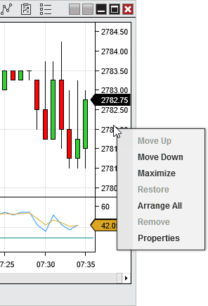 Chart_PanelContext