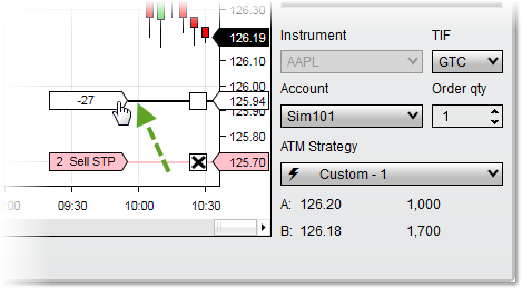 ChartTrader11