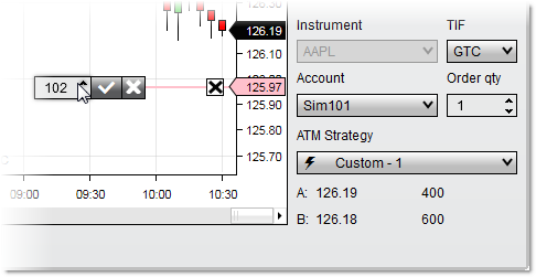 ChartTrader12