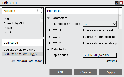 cot5