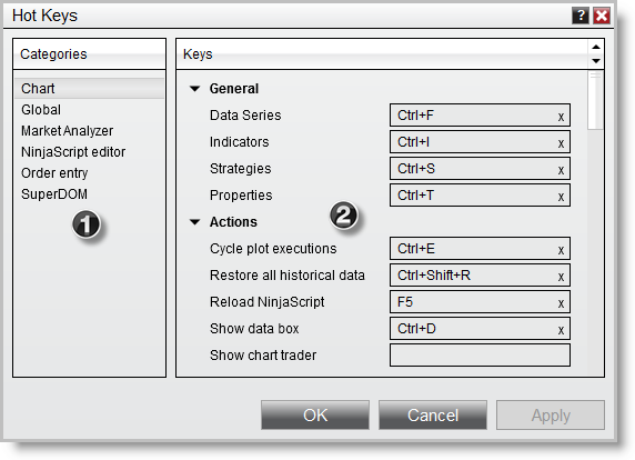 HotKeys_Window