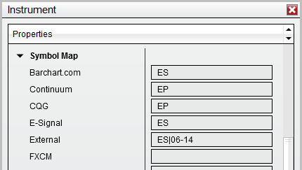 Instruments_TradeStationSymbolMapC