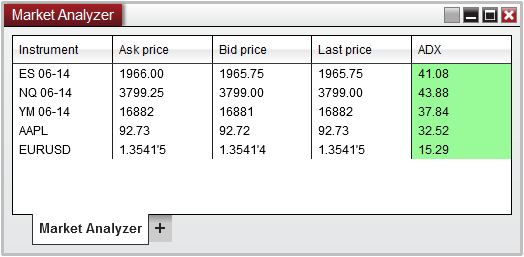 MarketAnalyzer_27