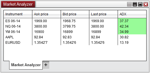 MarketAnalyzer_31
