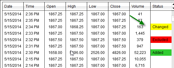 MarketDataArchives_Status