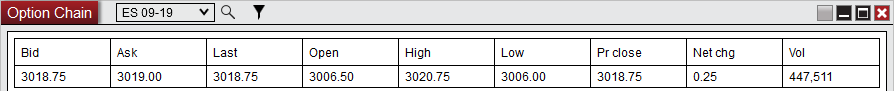 OptionsChain2