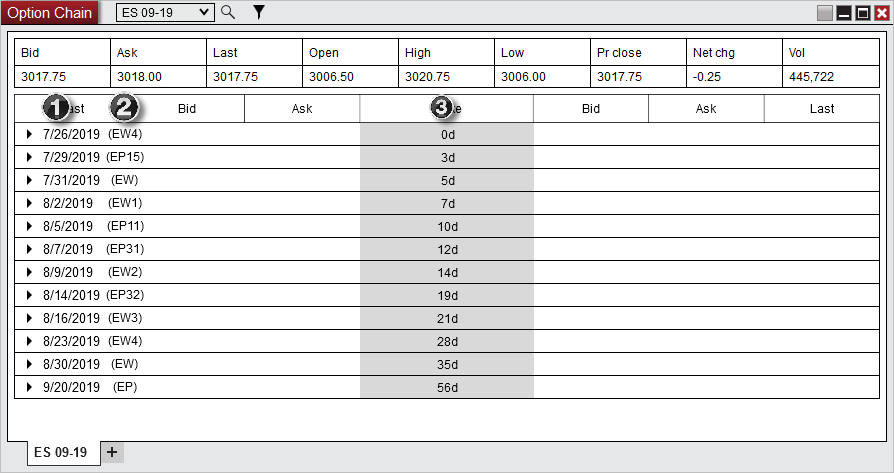 OptionsChain3