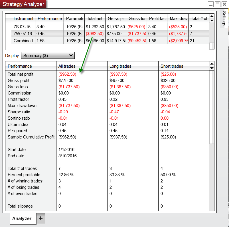 Strategy_Analyzer_Results