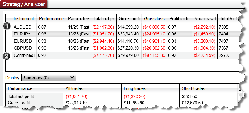 NinjaTrader 8